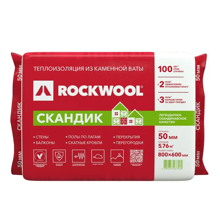 ROCKWOOL СКАНДИК