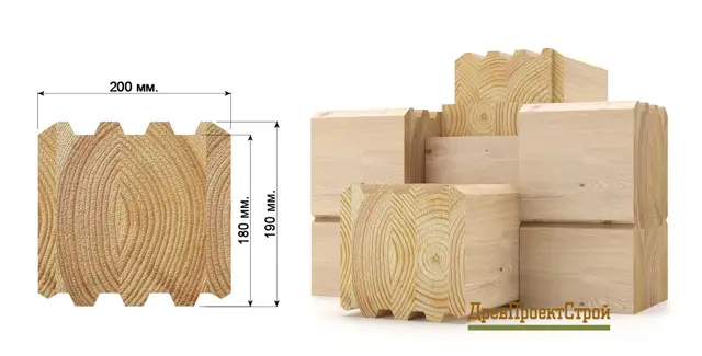 Брус клееный порфилированный  120/160/205/245х140(W)х190х12000(L) мм